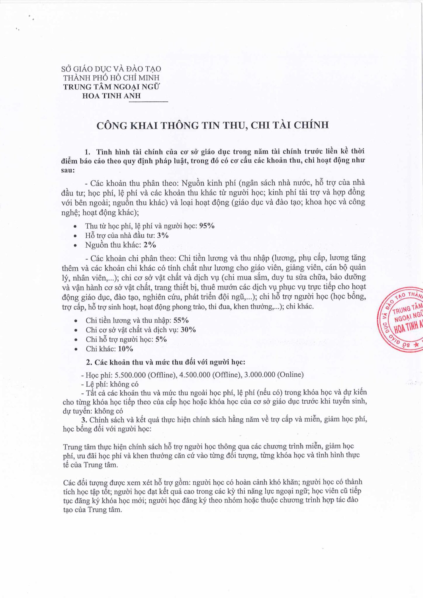 C├oNG KHAI TH├oNG TIN CHUNG Vs╗C C╞a Ss╗₧ GI├uO Ds╗nC h├¼nh s║unh 5 scaled